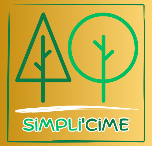 Simplicime